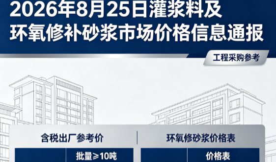 莱城2026年8月25日灌浆料及环氧修补砂浆市场价格信息通报
